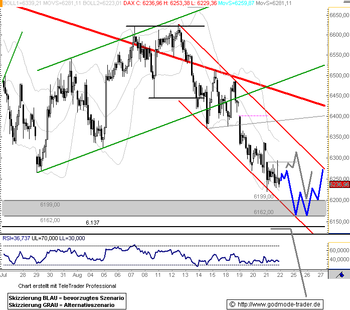 080822dax601